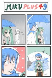 car catstudio_(artist) comic hatsune_miku highres kaito motor_vehicle rain thai thighhighs translated umbrella vehicle vocaloid rating:Safe score:0 user:danbooru