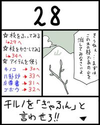  book monochrome mushroom no_humans touhou translated uni_mate 