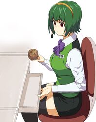  a1 black_legwear green_hair headset idolmaster otonashi_kotori red_eyes short_hair solo thigh-highs thighhighs zettai_ryouiki 