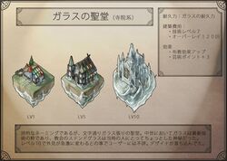  no_humans pixiv_fantasia pixiv_fantasia_5 translation_request yamaada 