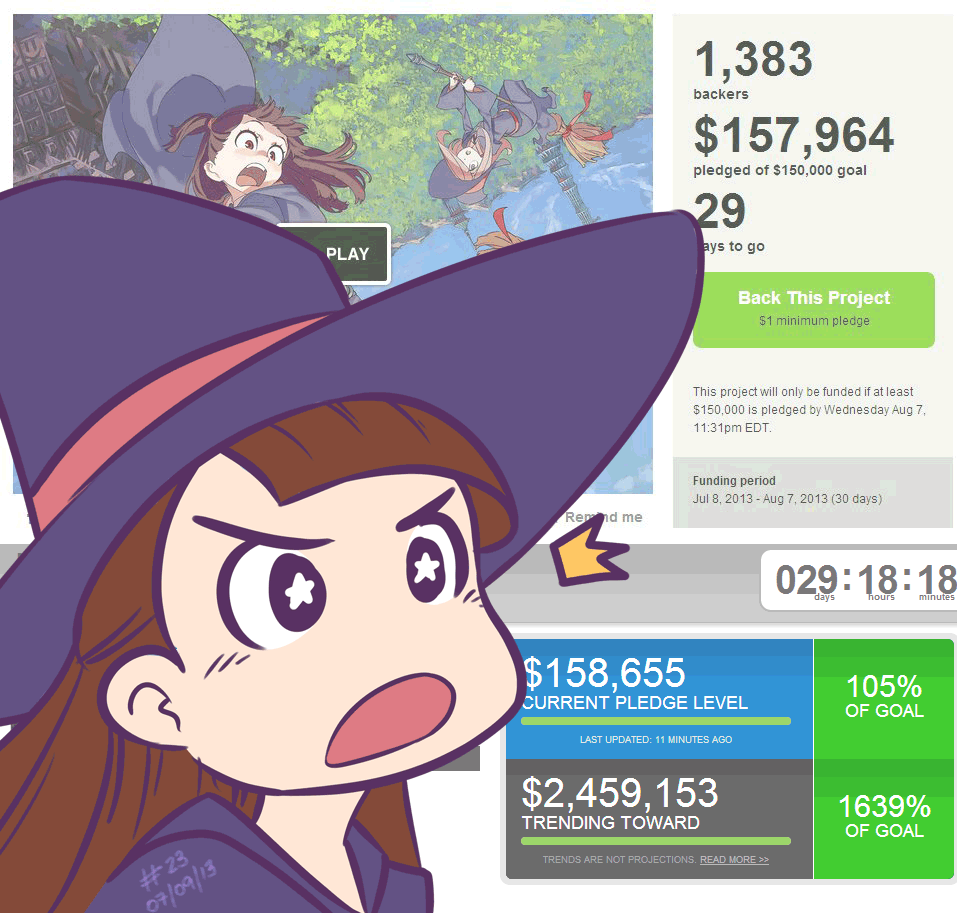 akko_kagari broom broom_ribbon broom_riding brown_hair dollar_sign dress english forest hat kickstarter little_witch_academia long_hair nature open_mouth sucy_manbabalan trigger_(company) upside-down witch witch_hat