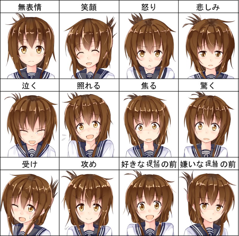 1girl brown_eyes brown_hair chart expressions hair_up inazuma_(kantai_collection) kantai_collection kazasuzu looking_at_viewer open_mouth partially_translated personification school_uniform serafuku smile solo sweatdrop translation_request