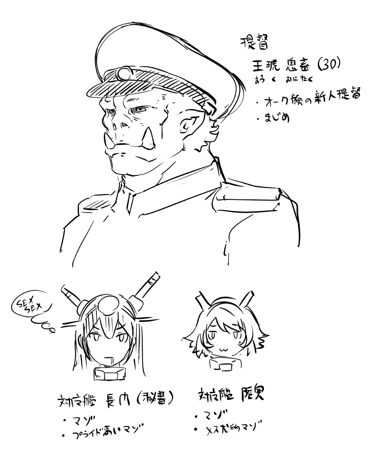 2girls :3 captain_uniform character_request drooling eroquis fangs hat headgear kantai_collection long_hair monochrome multiple_girls orc peaked_cap pointy_ears thought_bubble translation_request