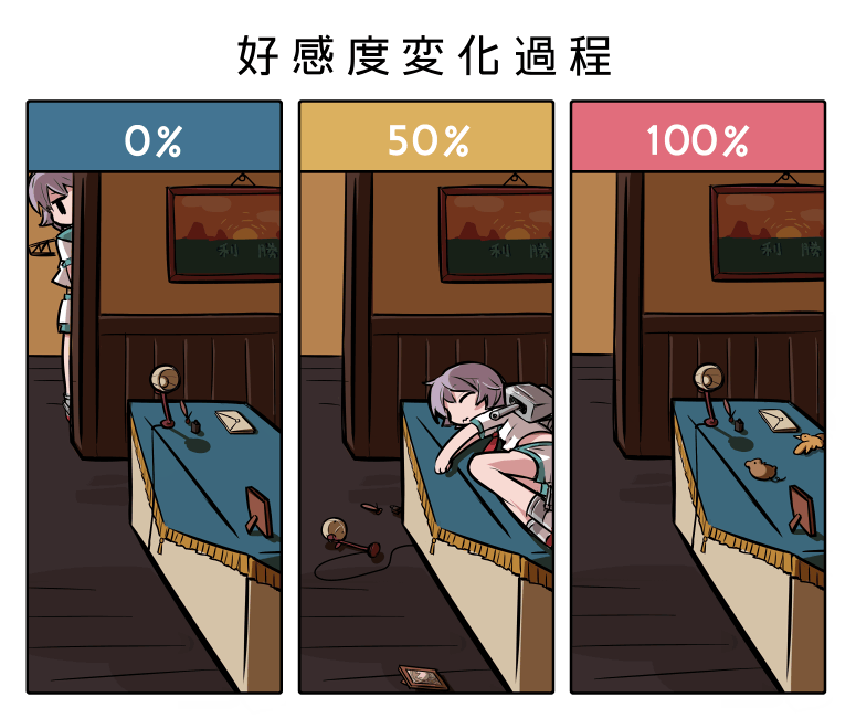 1girl bird desk kantai_collection lamp letter mouse multiple_girls personification picture_frame purple_hair school_uniform serafuku short_hair shorts sleeping solo tama_(kantai_collection) translated ueda_(laaw) wavy_mouth