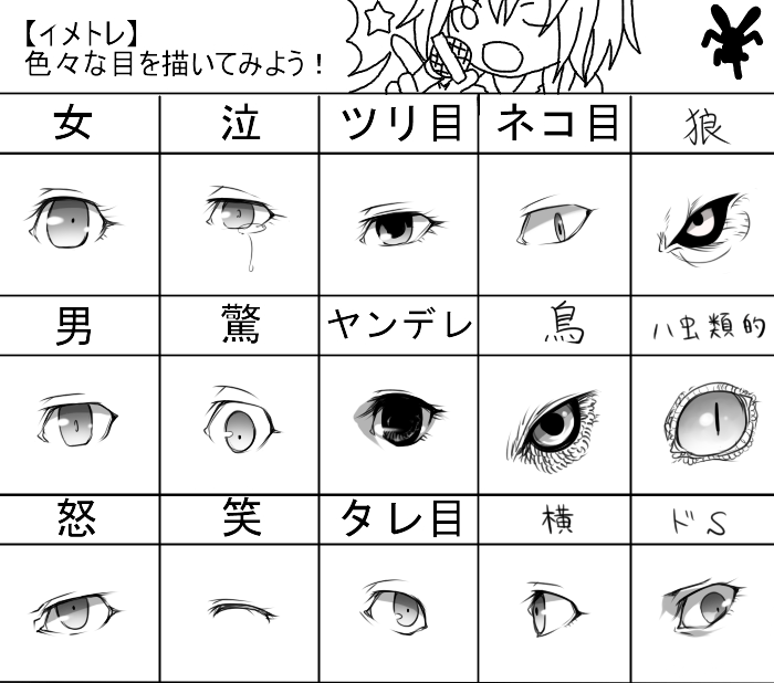 bad_id chart eyes monochrome tareme translated translation_request tsurime