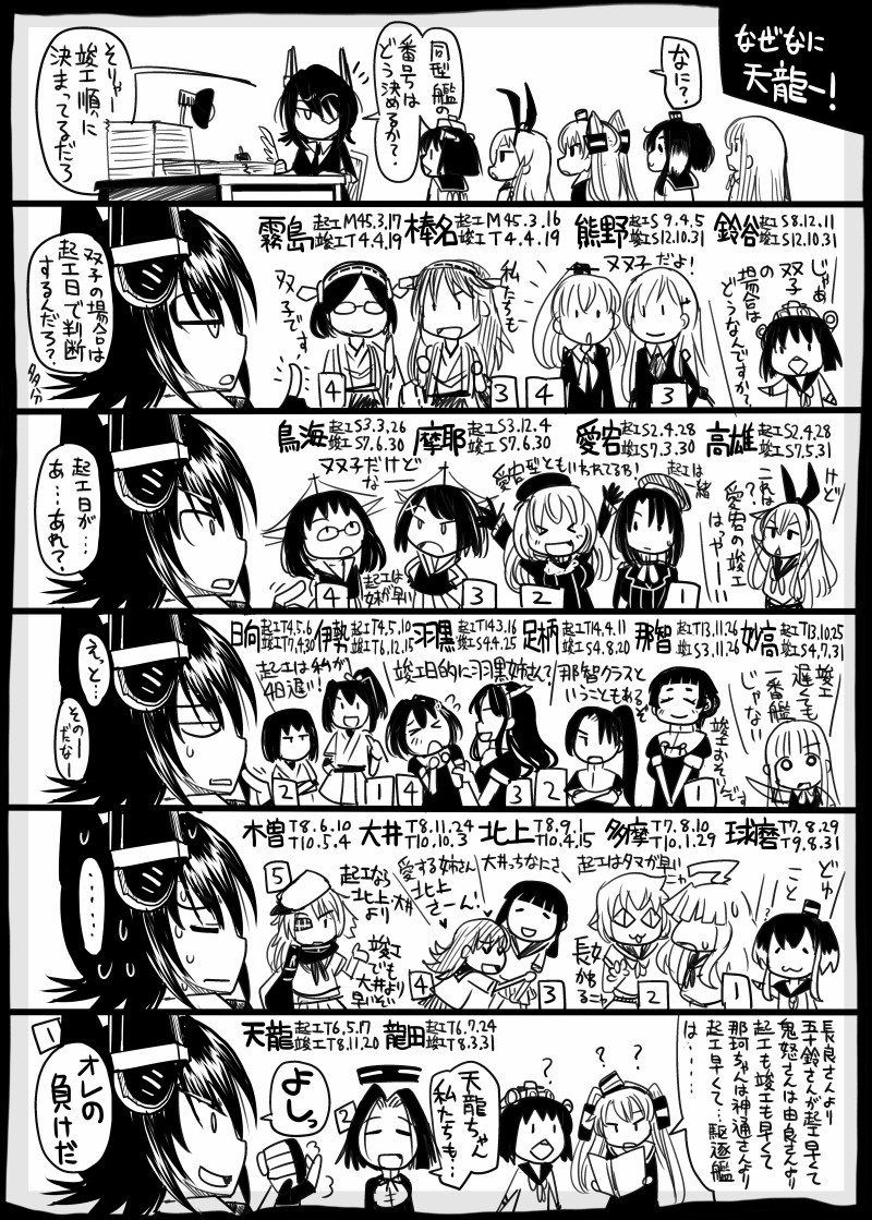 &gt;_&lt; &lt;|&gt;_&lt;|&gt; 6+girls 6koma :&lt;&gt; :3 :d ahoge amatsukaze_(kantai_collection) ashigara_(kantai_collection) atago_(kantai_collection) bangs beret blunt_bangs cape choukai_(kantai_collection) comic desk eyepatch glasses haguro_(kantai_collection) hairband haruna_(kantai_collection) hat hatsukaze_(kantai_collection) headgear hyuuga_(kantai_collection) ise_(kantai_collection) japanese_clothes kantai_collection kirishima_(kantai_collection) kiso_(kantai_collection) kitakami_(kantai_collection) kuma_(kantai_collection) kumano_(kantai_collection) lampshade long_hair maya_(kantai_collection) mechanical_halo military military_uniform monochrome multiple_girls myoukou_(kantai_collection) nachi_(kantai_collection) necktie nontraditional_miko ooi_(kantai_collection) open_mouth ponytail sailor_collar sailor_dress sailor_hat sakazaki_freddy school_uniform serafuku shimakaze_(kantai_collection) short_hair side_ponytail smile suzuya_(kantai_collection) takao_(kantai_collection) tama_(kantai_collection) tatsuta_(kantai_collection) tenryuu_(kantai_collection) tokitsukaze_(kantai_collection) translation_request twintails uniform yukikaze_(kantai_collection) |_|