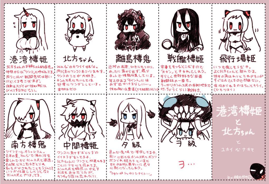 6+girls :3 airfield_hime anklet artist_name battleship-symbiotic_hime bikini black_bikini black_bow black_dress black_hair black_legwear blue_eyes bonnet bow breasts character_profile chibi cleavage covered_mouth covered_navel dotted_line dress flying_sweatdrops frills frying_pan gothic_lolita hat holding horn horns isolated_island_oni jewelry kantai_collection ladle large_breasts leg_band leotard lolita_fashion long_hair midway_hime motion_lines multiple_girls northern_ocean_hime open_mouth partially_translated red_eyes school_uniform seaport_hime serafuku shinkaisei-kan smile southern_ocean_oni sweatdrop swimsuit ta-class_battleship thigh-highs translation_request turret twintails very_long_hair waving_arms white_dress white_hair wo-class_aircraft_carrier yuzuki_gao