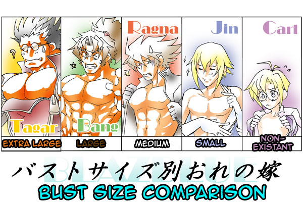 ? abs blazblue blonde_hair bust_chart carl_clover iron_tager jin_kisaragi male manly muscle ponytail ragna_the_bloodedge shishigami_bang silver_hair spiky_hair