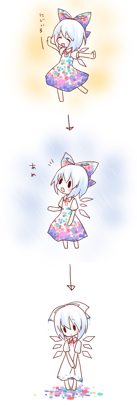 comic dress highres kuro_(pixiv882091) kuromame_(8gou) rain sad touhou translated