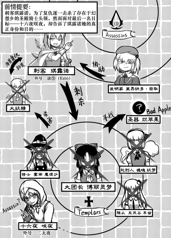 ascot assassin's_creed braid cape chinese cirno comic crossed_out daiyousei frog_hair_ornament hair_bobbles hair_ornament hair_ribbon hair_tubes hairband hakurei_reimu hat hat_ribbon hidden_blade hood izayoi_sakuya kawashiro_nitori kirisame_marisa kochiya_sanae konpaku_youmu konpaku_youmu_(ghost) long_hair ribbon shenaidi short_hair snake_hair_ornament touhou translation_request witch_hat