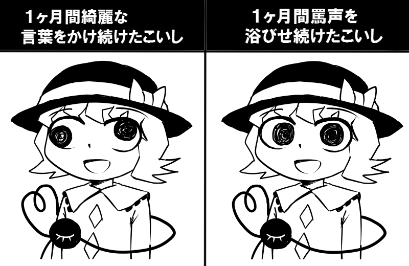 1girl 6_9 before_and_after bow eyeball hat hat_bow heart heart_of_string komeiji_koishi monochrome nicetack open_mouth simple_background strabismus third_eye touhou translation_request