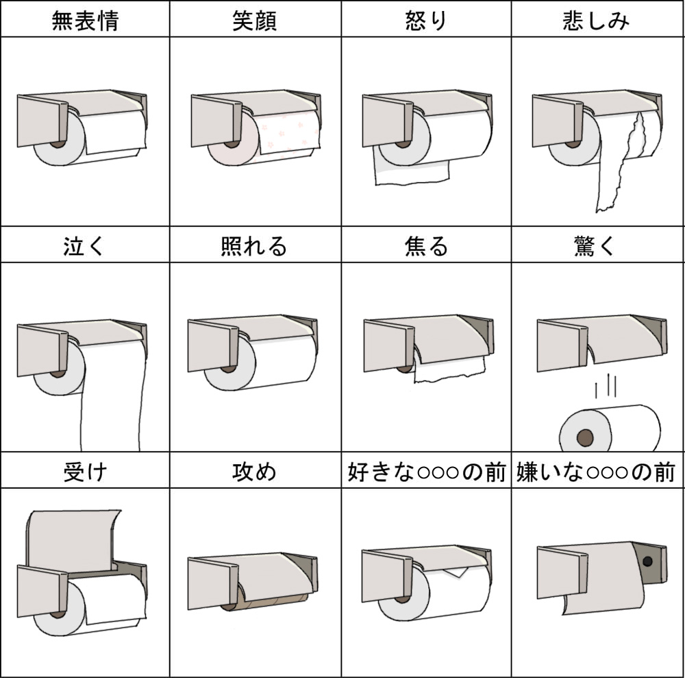 bad_id chart expressions no_humans parody recurring_image still_life toilet_paper translated undo