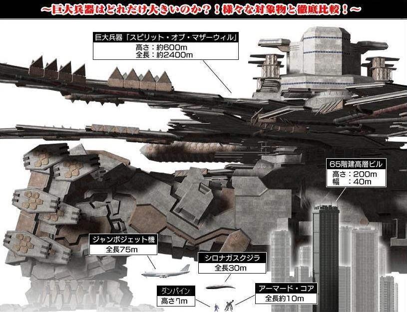 airplane armored_core arms_forts diagram mecha spirit_of_motherwill