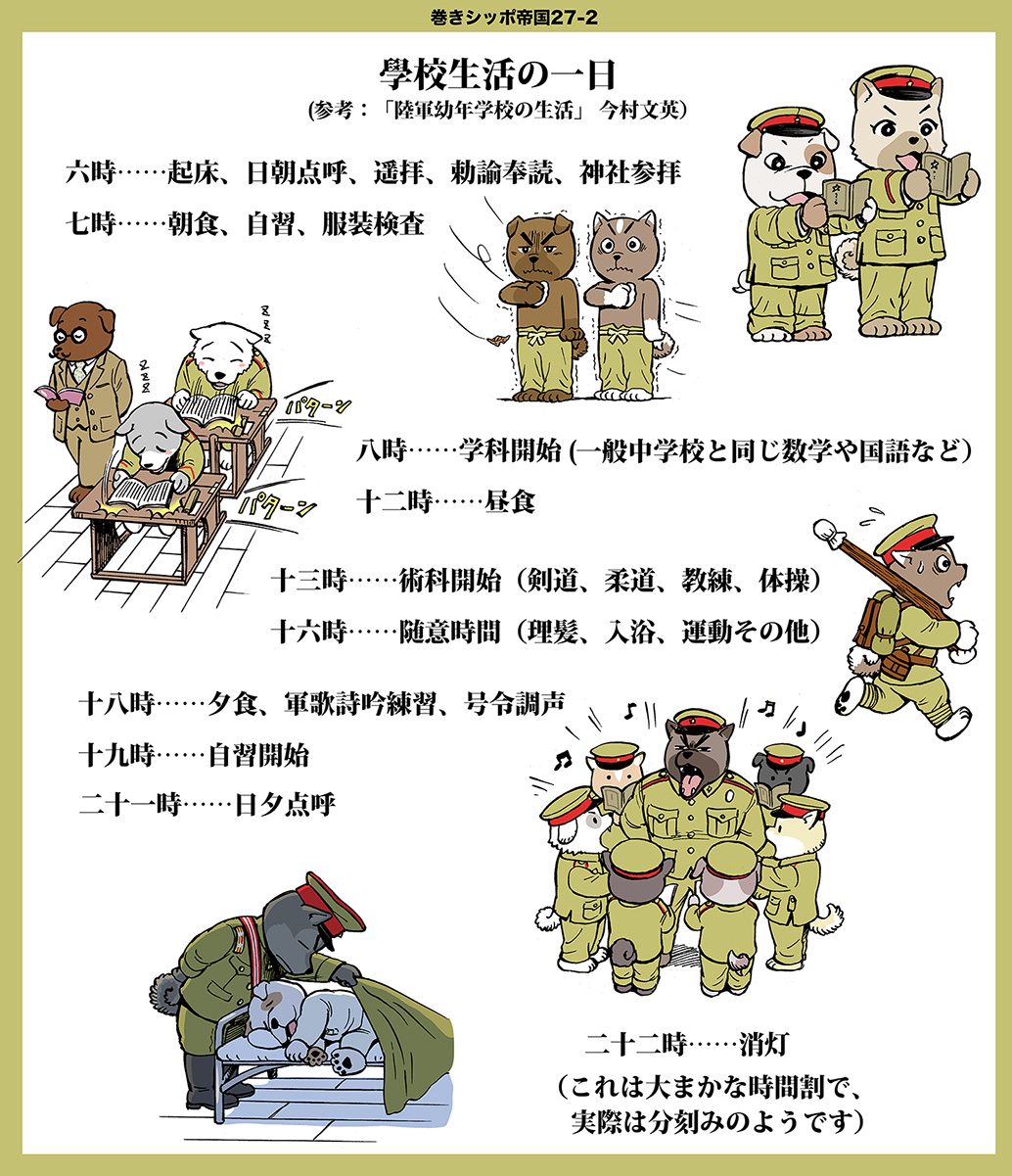 bad_id beamed_quavers bed comic crotchet dog facial_hair flying_sweatdrops furry glasses hat highres kumagai_haito military military_hat military_uniform musical_note mustache original peaked_cap quaver sleeping sweat topless translation_request uniform zzz