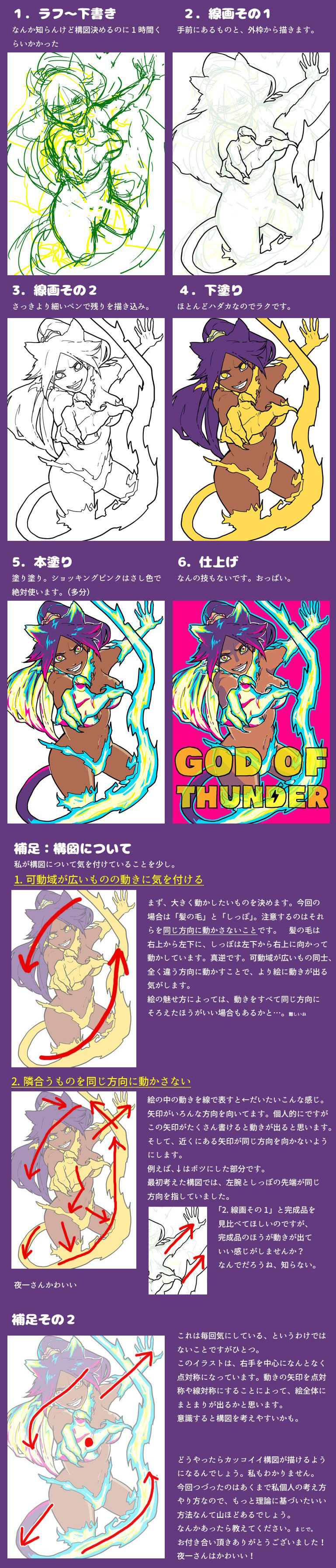 1girl animal_ears bleach breasts cat_girl cat_tail clenched_teeth colorful dark_skin doodle electricity high_ponytail highres japanese_text lineart long_image midriff multicolored_hair multiple_views navel nekomata nekomimi outstretched_arm partially_colored pointing pointing_at_viewer purple_hair reaching revealing_clothes shade shihouin_yoruichi sketch smile spot_color tail tall_image text very_high_resolution yellow_eyes