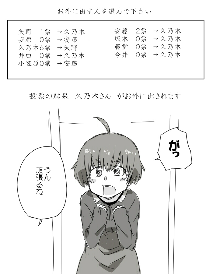 kiryuu_suruga kunogi_ai monochrome shirobako translation_request