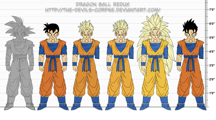 dragon_ball dragon_ball_z father_and_son multiple_persona size_chart son_gohan son_gohan_(future) son_goku super_saiyan super_saiyan_2 super_saiyan_3 the-devils-corpse_(artist)