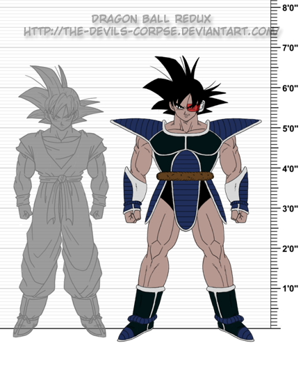 alien armor dragon_ball dragonball_z saiyan size_chart son_gokuu the-devils-corpse_(artist) tullece