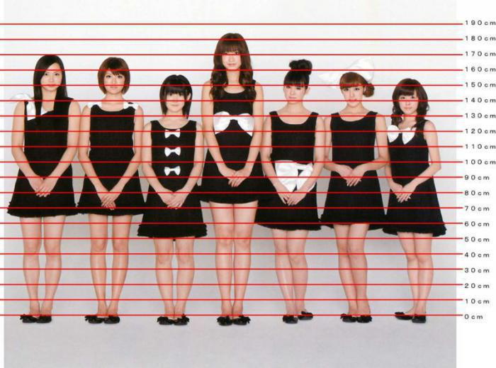 asian black_dress dress height_chart hello!_project multiple_girls tall