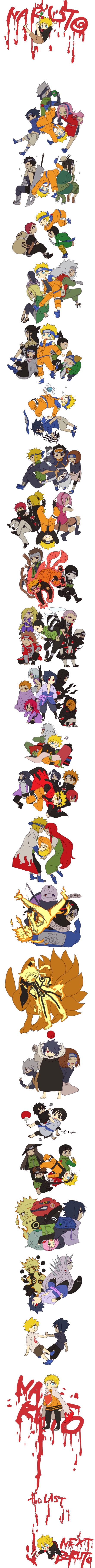 6+boys 6+girls absurdres age_progression byakugan everyone gaara haruno_sakura hatake_kakashi hidan highres hyuuga_hinata hyuuga_neji jiraiya kazuku kurama_(naruto) long_image multiple_boys multiple_girls multiple_persona namikaze_minato nara_shikamaru naruto ootsutsuki_kaguya rinne_sharingan rock_lee sanitigo senju_hashirama spoilers tall_image tenten tsunade uchiha_itachi uchiha_madara uchiha_obito uchiha_sasuke uzumaki_boruto uzumaki_kushina uzumaki_naruto yamanaka_ino