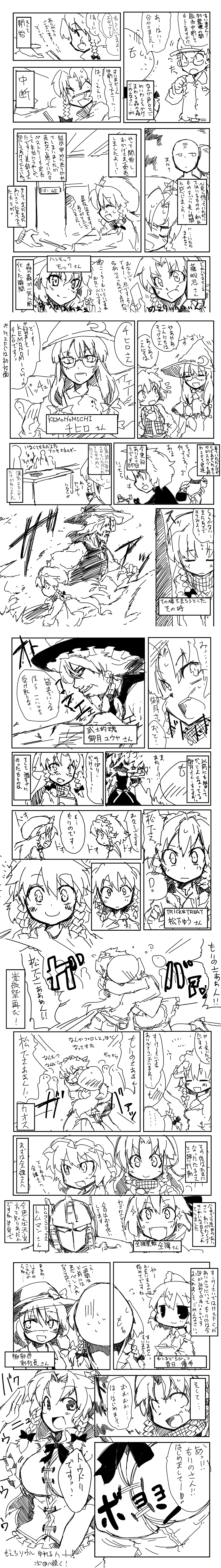 absurdres cho_marisa comic female hakurei_reimu highres hong_meiling izayoi_sakuya kazami_yuuka kirisame_marisa long_image monochrome morino_hon optimus_prime patchouli_knowledge tall_image touhou translation_request youkai