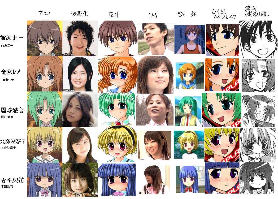 3boys 6+girls :d asian blonde_hair blue_eyes blue_hair blush brown_hair chart close-up comparison expressionless face furude_rika green_hair higurashi_no_naku_koro_ni houjou_satoko looking_at_viewer maebara_keiichi multiple_boys multiple_girls open_mouth orange_hair photo ribbon ryuuguu_rena screencap smile sonozaki_mion translation_request upper_body