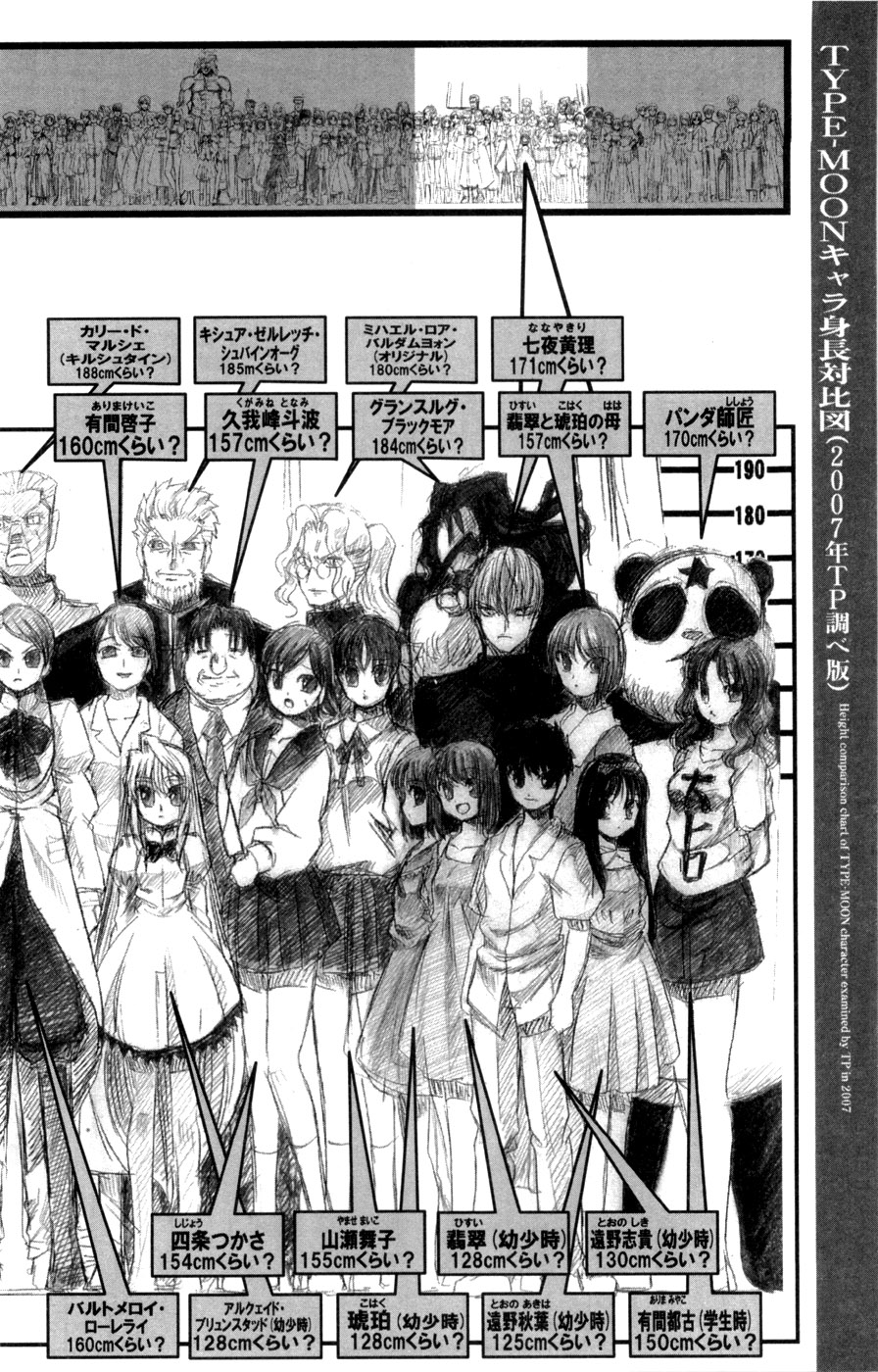 00s 6+boys 6+girls height_chart highres lineup monochrome multiple_boys multiple_girls pantyhose translation_request tsukihime type-moon