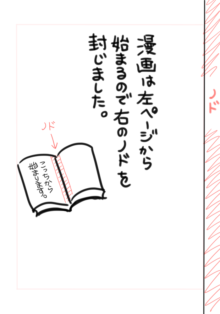 how_to monochrome no_humans ryou-san tagme text white_background