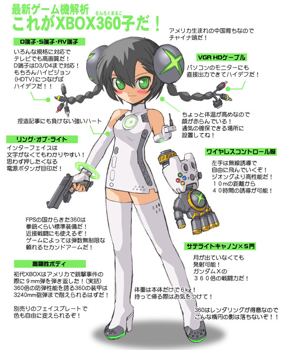 1girl black_hair game_console green_eyes os-tan personification product_girl solo thigh-highs xbox_360 xbox_360-tan