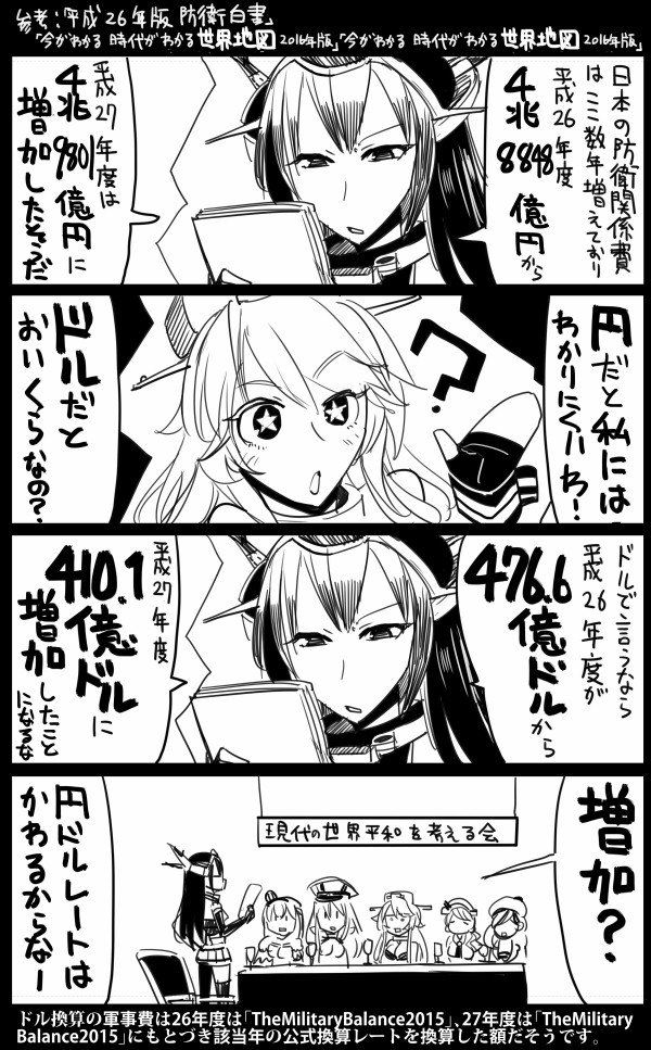 6+girls bismarck_(kantai_collection) breasts cleavage comic commandant_teste_(kantai_collection) crown elbow_gloves fingerless_gloves gloves hair_between_eyes hat headgear iowa_(kantai_collection) kantai_collection littorio_(kantai_collection) long_hair miniskirt monochrome multiple_girls nagato_(kantai_collection) sakazaki_freddy skirt star star-shaped_pupils symbol-shaped_pupils translation_request warspite_(kantai_collection)