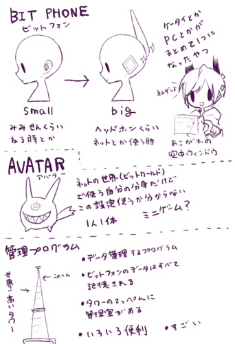 1bitheart headgear lowres miwasiba nanase_yoshi simple_background sketch text tower yoshi_nanase