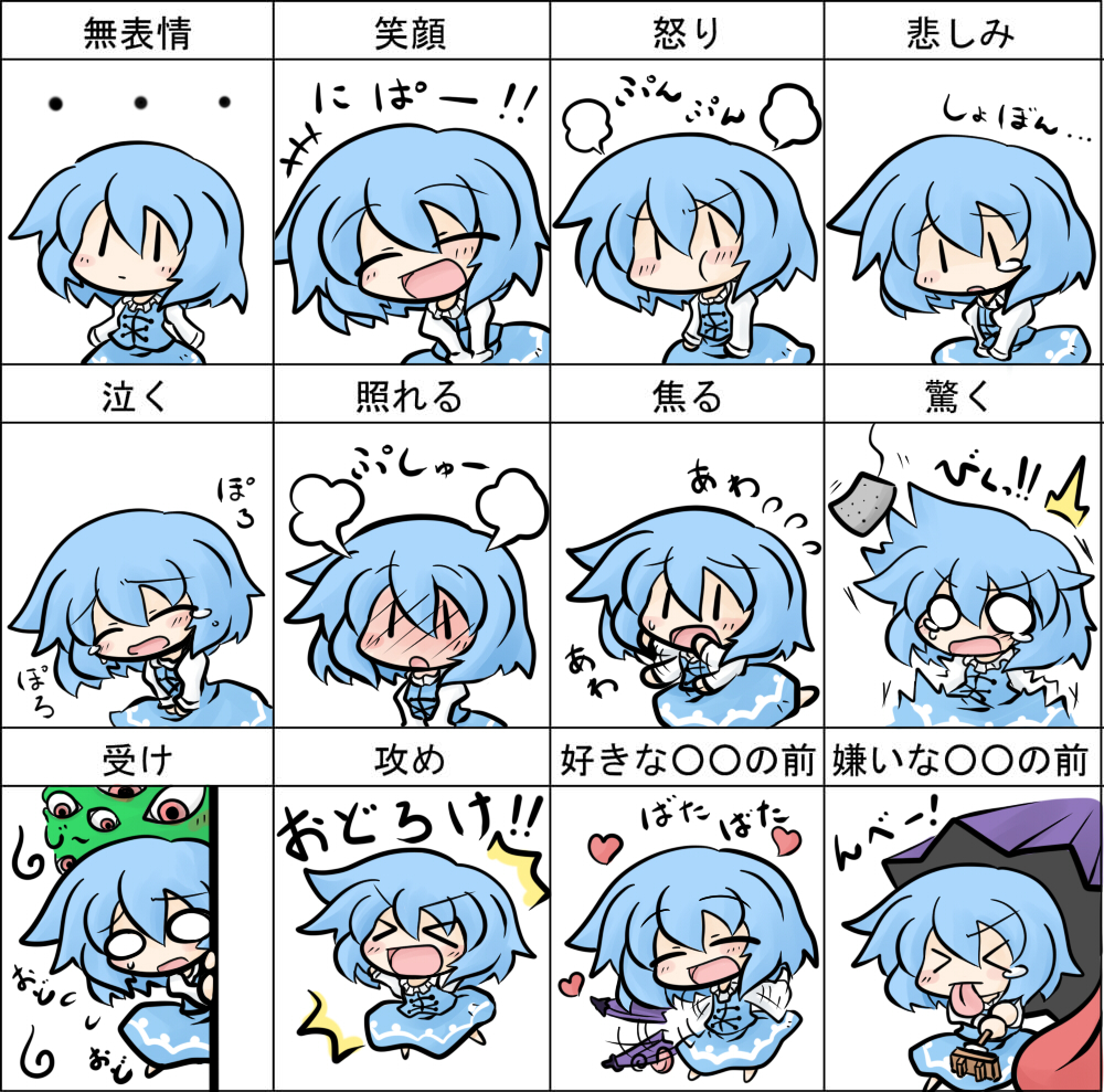 &gt;_&lt; /\/\/\ 1girl :d :p blue_hair blush chibi closed_eyes expressions karakasa_obake monster multiple_views o_o open_mouth pout revision short_hair smile tatara_kogasa tears tongue tongue_out touhou translated umbrella xd yanagi_(nurikoboshi) |_|