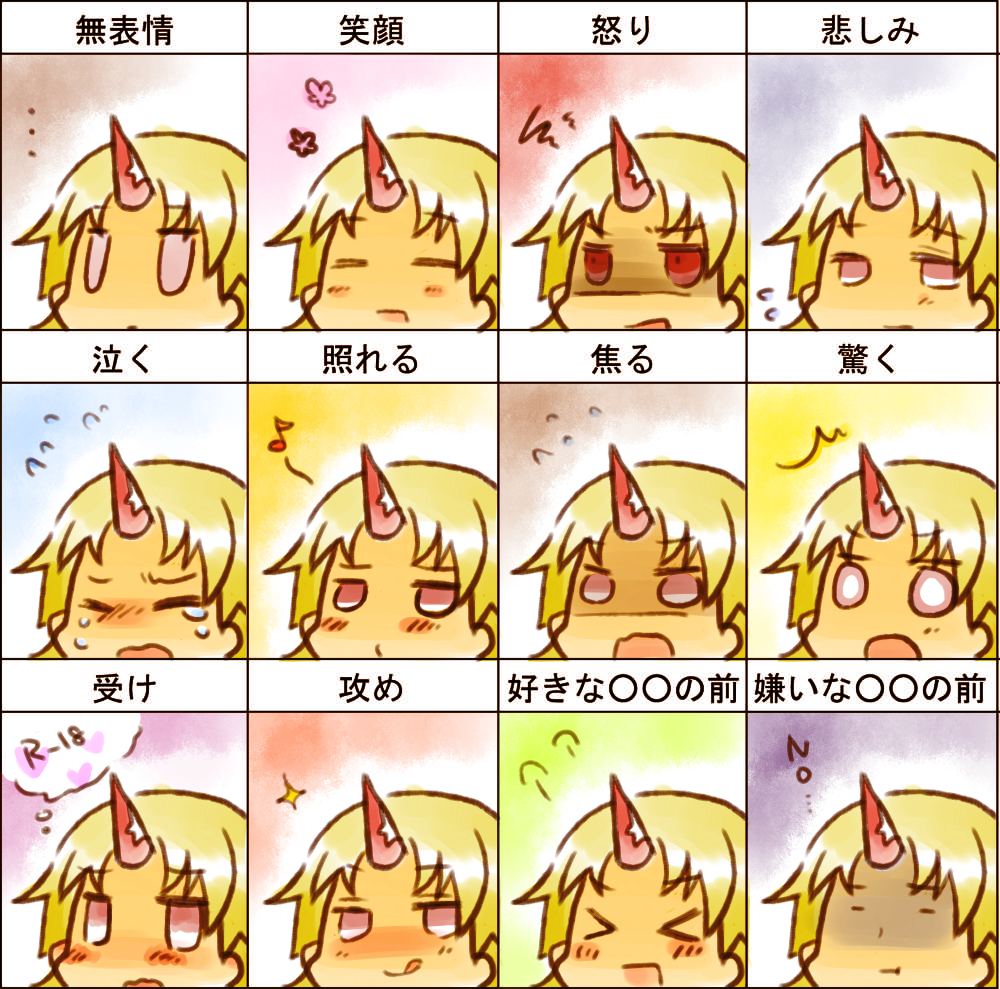 bad_id blonde_hair chart expressions horn horns hoshiguma_yugi hoshiguma_yuugi red_eyes satou_(pixiv170616) touhou