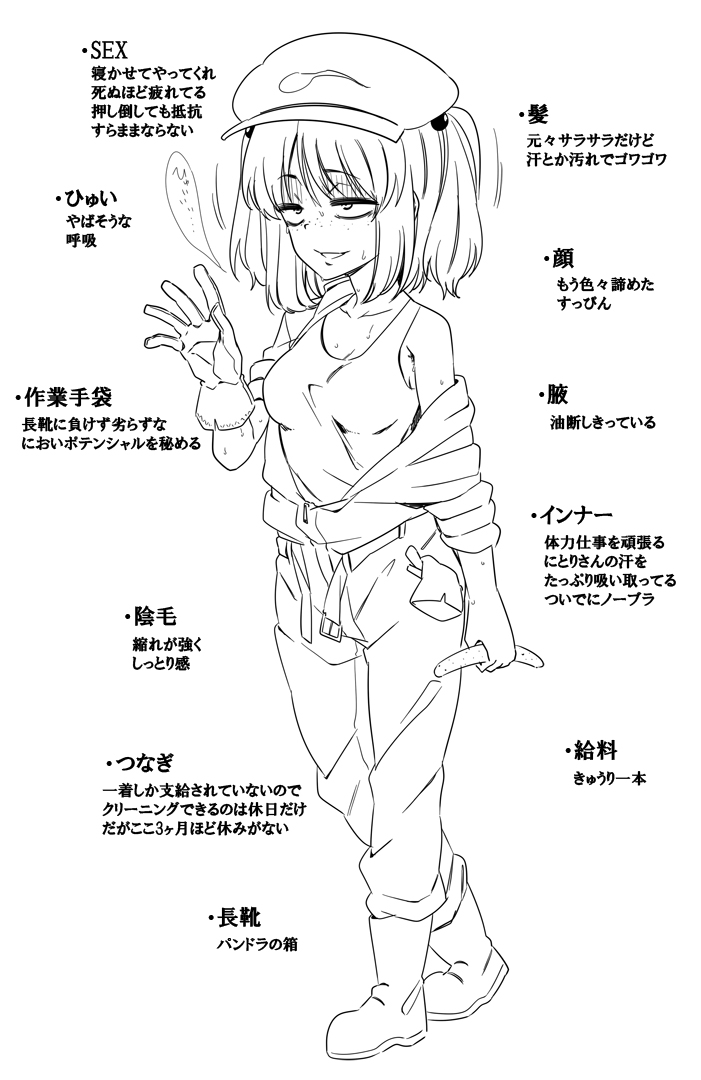 1girl bangs belt boots breasts cucumber eyebrows_visible_through_hair freckles full_body gloves greyscale hair_bobbles hair_ornament hat holding jeno kawashiro_nitori medium_breasts monochrome off_shoulder open_mouth pants pocket shirt simple_background single_glove sleeveless sleeveless_shirt solo standing sweat touhou translation_request turn_pale twintails walking white_background zipper_pull_tab