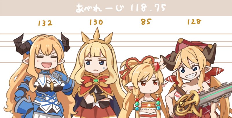 4girls blonde_hair blue_eyes botamochi_(exwelder) breasts cagliostro_(granblue_fantasy) chainsaw closed_eyes doraf expressionless fang gloves granblue_fantasy grin hallessena harbin height_chart horns large_breasts long_hair makira_(granblue_fantasy) multiple_girls ponytail razia red_eyes smile sweatdrop tiara twintails