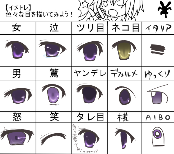 axis_powers_hetalia bad_id chart closed_eyes comparison empty_eyes eyes ichigo_mashimaro ohigan purple_eyes tareme translated translation_request tsurime violet_eyes yellow_eyes yu-gi-oh! yukkuri_shiteitte_ne yuu-gi-ou yuu-gi-ou_duel_monsters