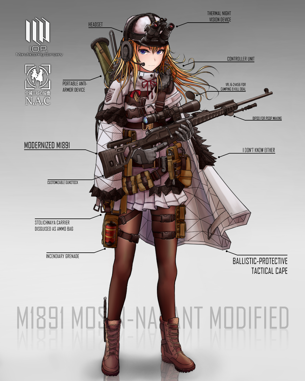 1girl bipod blonde_hair blue_eyes bolt_action boots capelet explosive expressionless full_body fur_hat girls_frontline gloves grenade gun hat helmet highres magazine_(weapon) military_operator mosin-nagant mosin-nagant_(girls_frontline) night_vision_device pantyhose rifle scope skirt sniper_rifle tactical_clothes testame trigger_discipline ushanka weapon