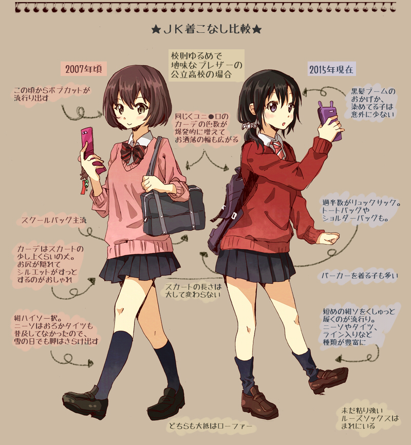 2girls bag black_hair brown_hair cellphone commentary_request copyright_request multiple_girls nekozuki_yuki phone school_bag school_uniform short_hair socks sweater translation_request