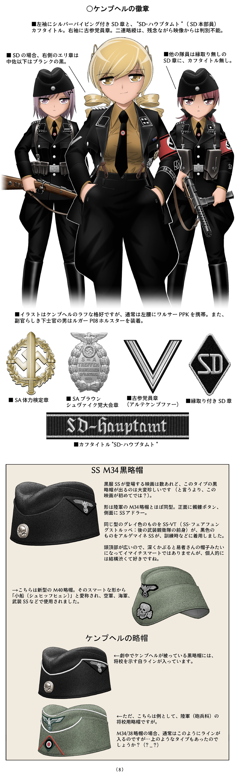 absurdres armband backpack bag blonde_hair comic emblem garrison_cap hat highres insignia iron_cross kaname_junko mahou_shoujo_madoka_magica military military_uniform mp28 nazi reichsadler sakura_kyouko shingyouji_tatsuya sigrunen ss_insignia swastika the_keep_(1983) tomoe_mami totenkopf translation_request uniform waffen-ss world_war_ii