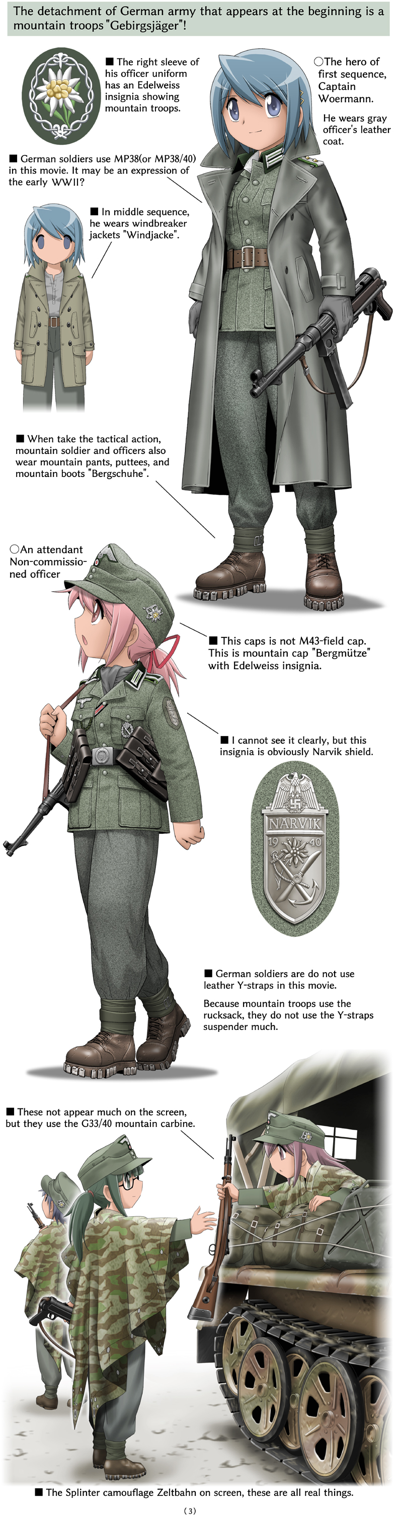 absurdres armband bolt_action boots combat_boots comic emblem engrish german gun hat helmet highres mahou_shoujo_madoka_magica mauser_98 military military_hat military_uniform military_vehicle mp40 multiple_girls poncho ranguage reichsadler rifle shingyouji_tatsuya soldier submachine_gun the_keep_(1983) totenkopf trench_coat uniform weapon world_war_ii