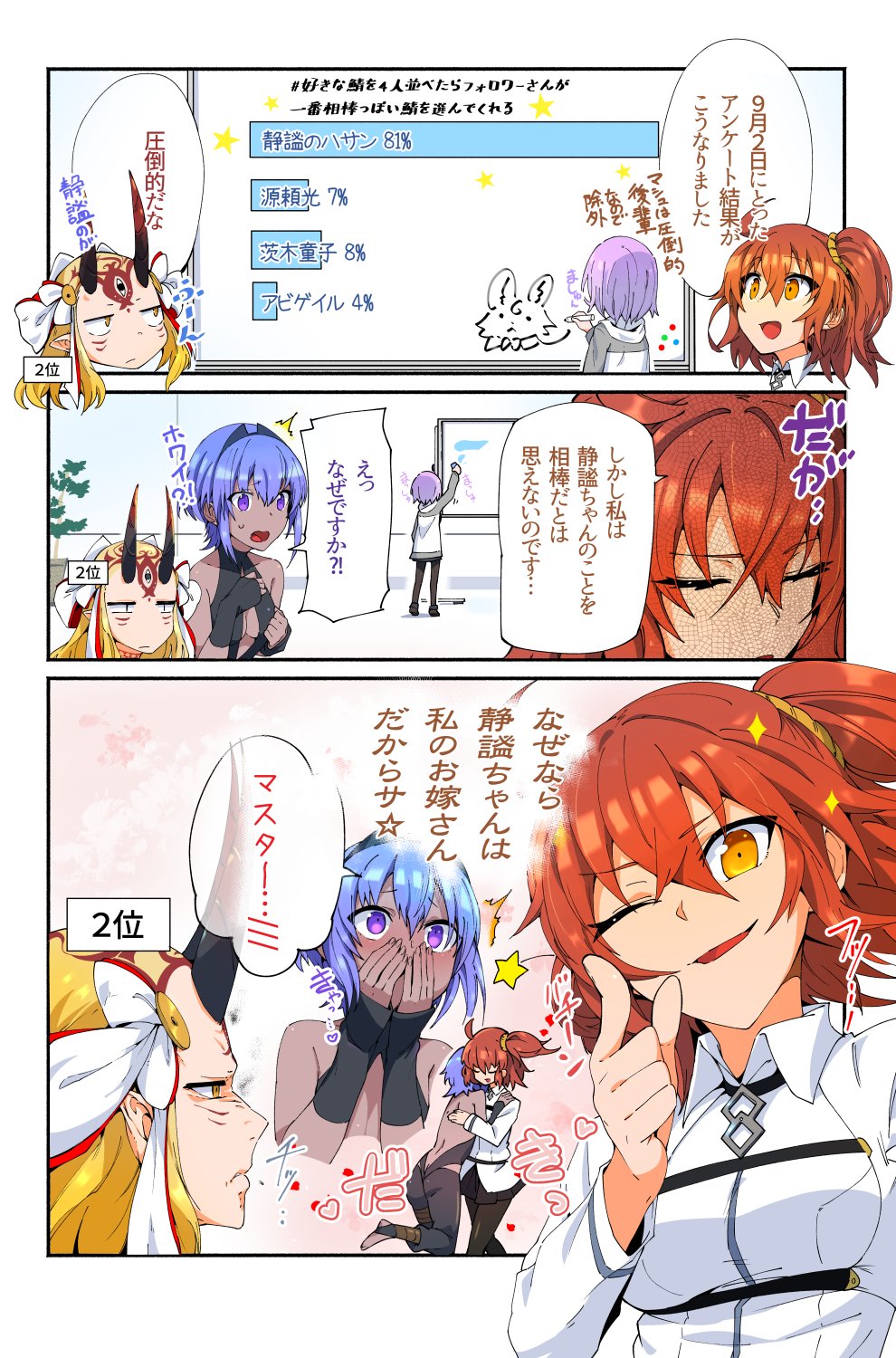 4girls belt blue_hair bow chaldea_uniform chart clenched_hands closed_eyes comic commentary_request covering_mouth dark_skin drawing facial_mark fate/grand_order fate_(series) fingerless_gloves fou_(fate/grand_order) fujimaru_ritsuka_(female) gloves hair_between_eyes hair_bow hair_ornament hair_scrunchie hairband hassan_of_serenity_(fate) heart highres hood hoodie hug ibaraki_douji_(fate/grand_order) long_hair long_sleeves mash_kyrielight multiple_belts multiple_girls one_eye_closed oni_horns open_mouth orange_eyes orange_hair orange_scrunchie pantyhose plant purple_hair scrunchie short_hair side_ponytail skirt sleeveless smile star surprised torichamaru translation_request violet_eyes whiteboard