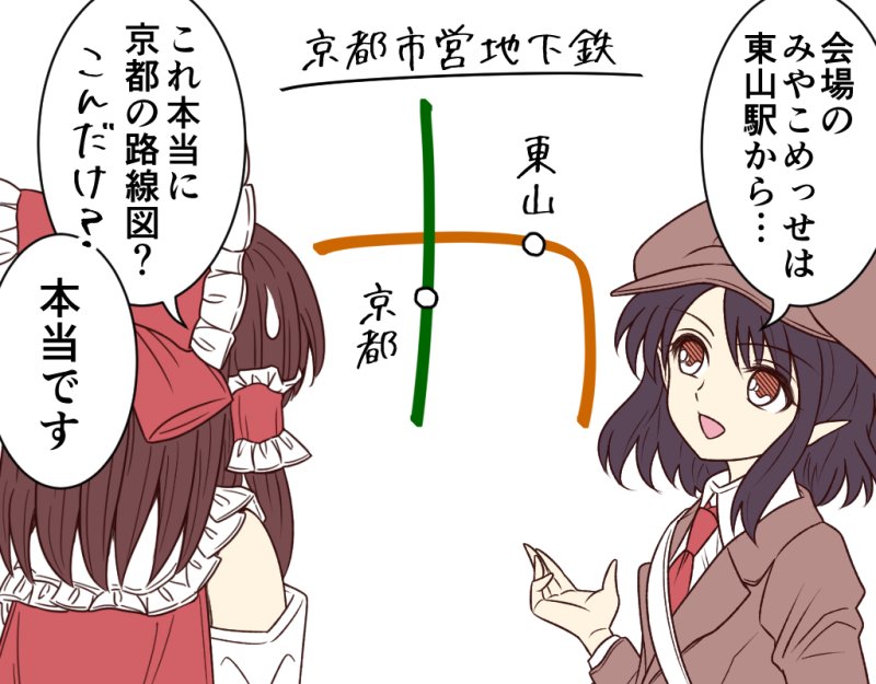 2girls ayano_(ayn398) bag bangs bare_shoulders black_hair bow brown_coat brown_eyes brown_hair brown_hat cabbie_hat chart coat commentary detached_sleeves eyebrows_visible_through_hair forbidden_scrollery frilled_bow frilled_shirt_collar frills from_behind hair_bow hair_tubes hakurei_reimu hand_up hat head_tilt long_hair long_sleeves looking_at_another multiple_girls pointy_ears red_bow satchel shameimaru_aya shirt short_hair sidelocks simple_background speech_bubble sweatdrop touhou translation_request upper_body white_background white_shirt wing_collar