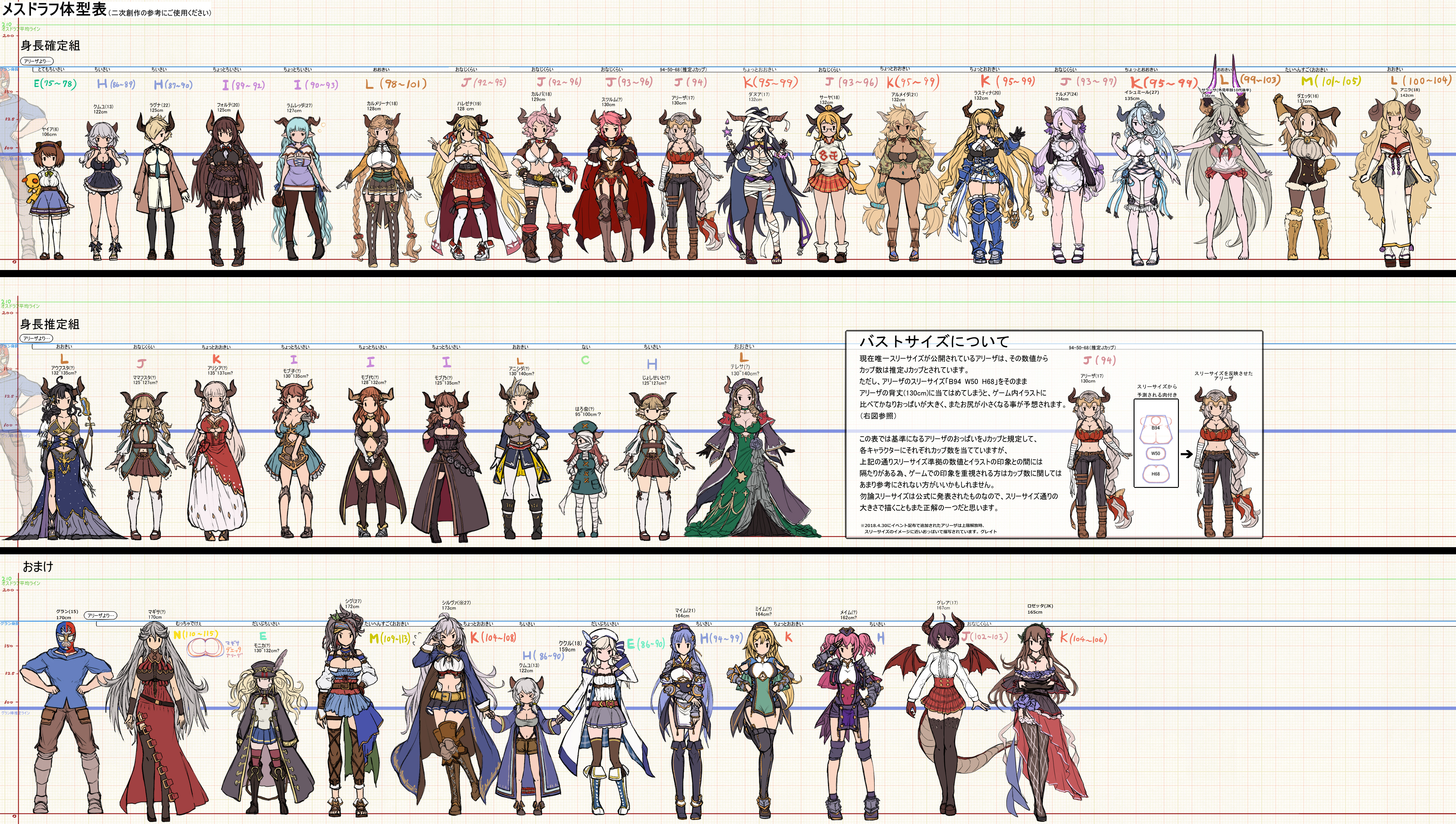 Safebooru 1boy 6 Girls Absurdly Long Hair Absurdres Alicia Granblue Fantasy Aliza Granblue Fantasy Almeida Granblue Fantasy Anila Granblue Fantasy Annotation Request Aqua Hair Arm Behind Back Arm Up Armor