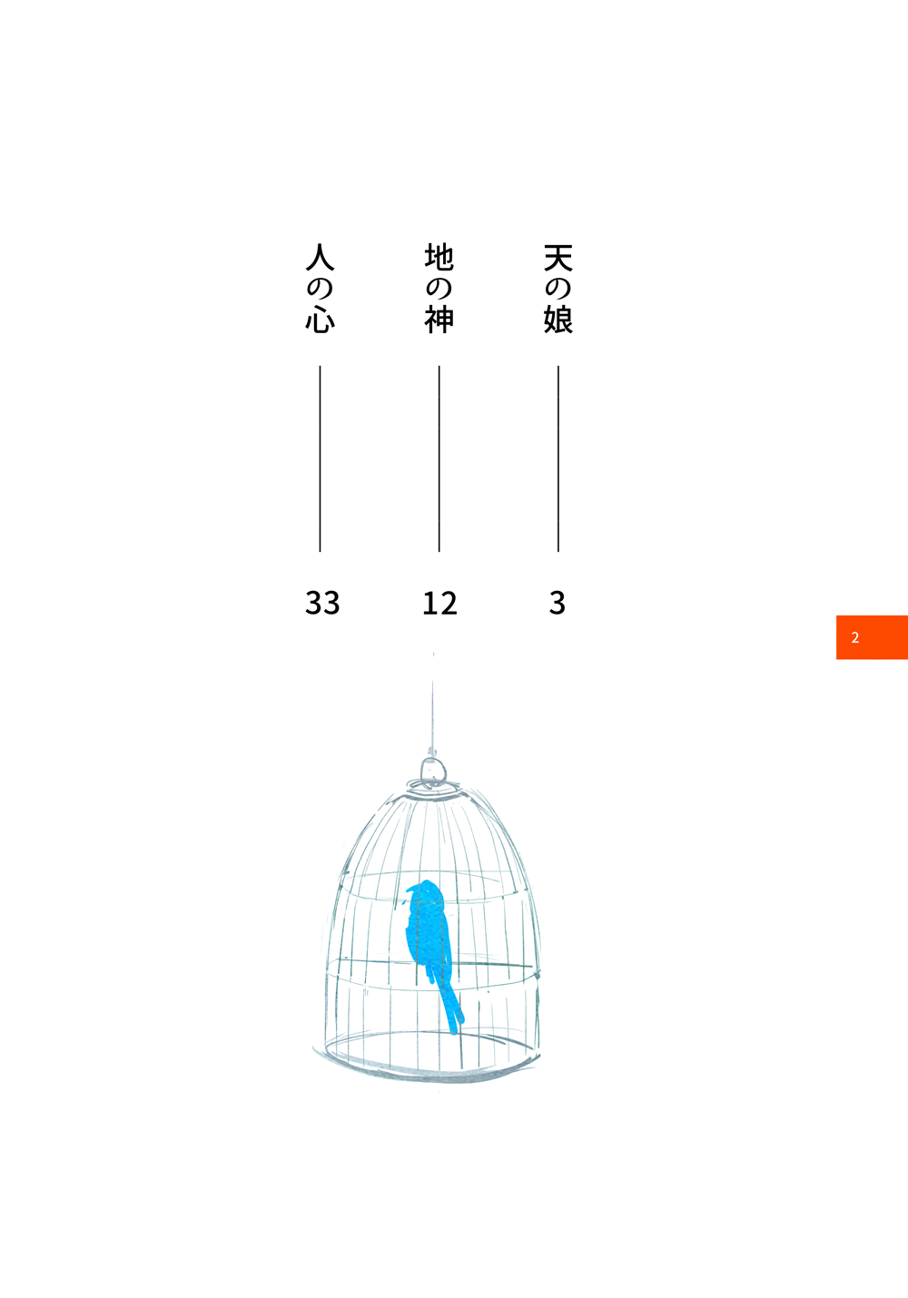bird birdcage cage comic highres no_humans page_number table_of_contents text_focus touhou translation_request white_background yappa_muri
