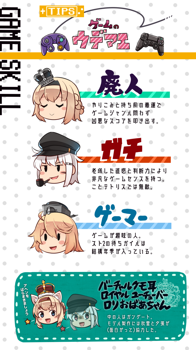 3girls :d ahoge alternate_costume alternate_hairstyle animal_ears bangs blonde_hair blue_eyes blush braid cat_ears chibi closed_eyes closed_mouth comic commentary_request controller cosplay crown eyebrows_visible_through_hair facial_scar fake_animal_ears flat_cap french_braid gangut_(kantai_collection) grey_hair hair_between_eyes hair_ornament hairclip hat head_only headgear highres ido_(teketeke) iowa_(kantai_collection) kantai_collection looking_at_viewer military_hat mini_crown multiple_girls open_mouth peaked_cap pipe red_eyes scar scar_on_cheek smile spoken_star star tied_hair translation_request virtual_youtuber warspite_(kantai_collection)