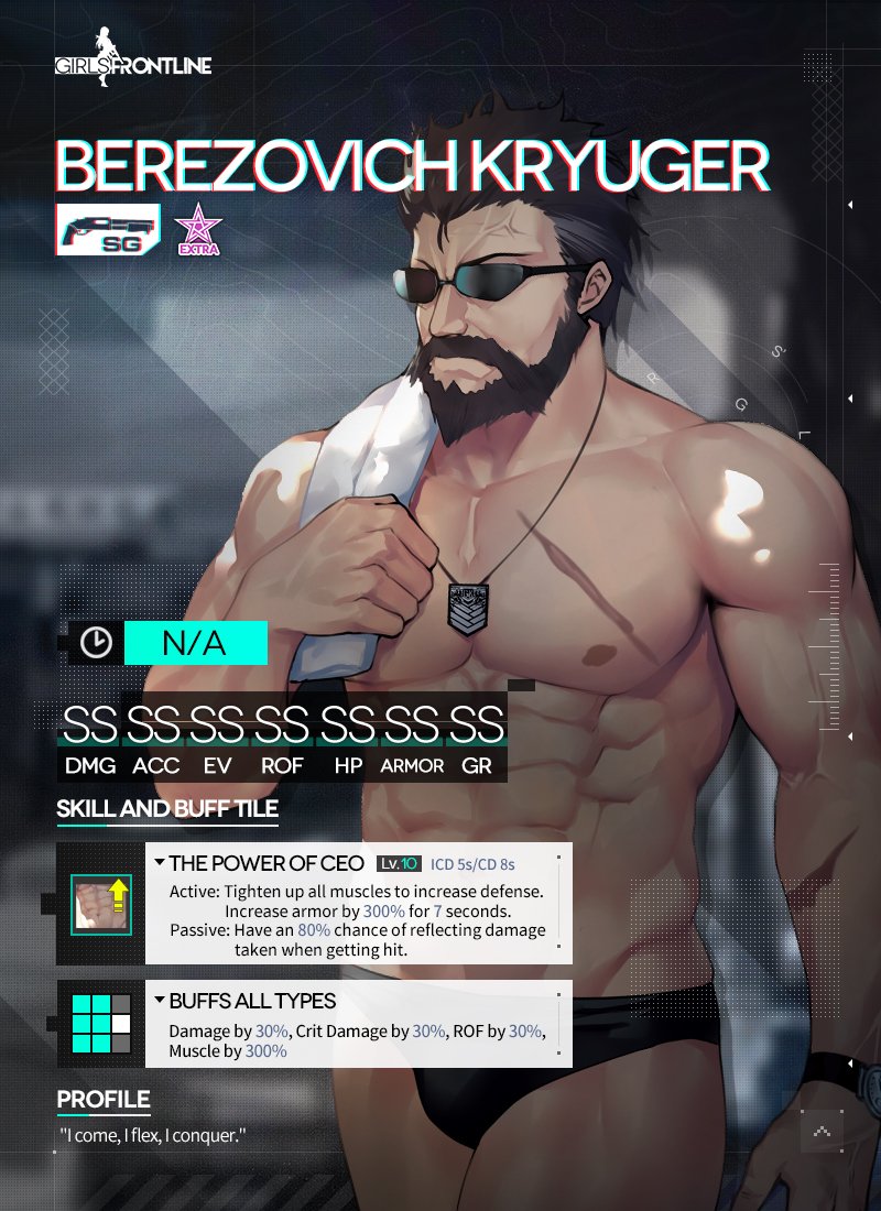 1boy april_fools beard berezovich_kryuger_(girls_frontline) black_hair dog_tags english_text facial_hair girls_frontline grading logo male_swimwear muscle official_art profile ranking scar sunglasses swim_briefs swimwear watch watch