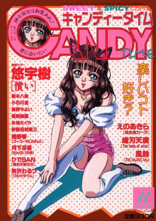 1girl animal_ears blue_eyes brown_hair cat_ears choker comic_candy_time cover cover_page hands_on_legs heart heart_choker long_hair magazine_cover mon_mon nail_polish open_mouth over-kneehighs pink_shorts polka_dot polka_dot_background short_shorts shorts solo thigh-highs v_arms white_legwear