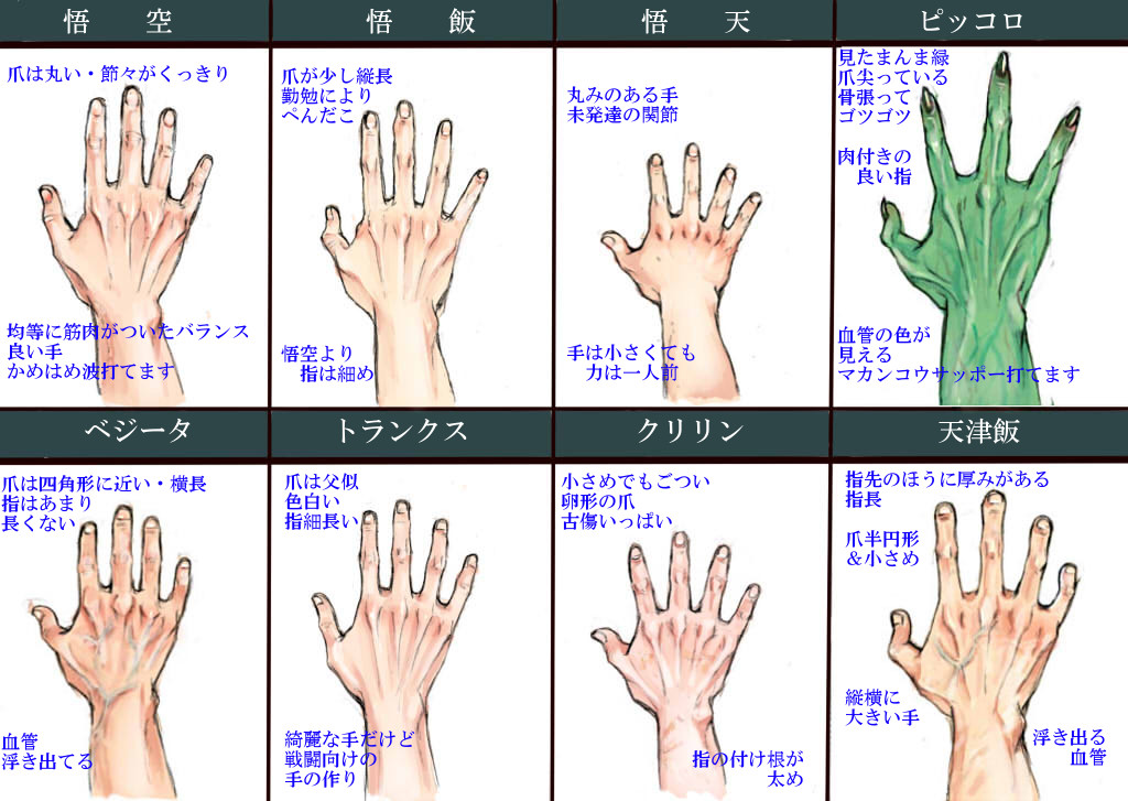 dragon_ball dragon_ball_z fingers green_skin hands male_focus multiple_boys ochanoko_(get9-sac) piccolo translation_request veins