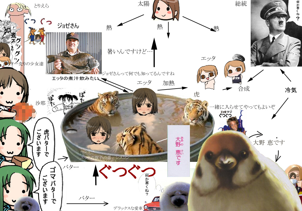 adolf_hitler bathing bathtub bird bob_cut car chart churuya diagram futaba_administrator futaba_channel gunslinger_girl henrietta motor_vehicle neta nyoro~n pun suzumiya_haruhi_no_yuuutsu tiger translated triela vehicle weather what