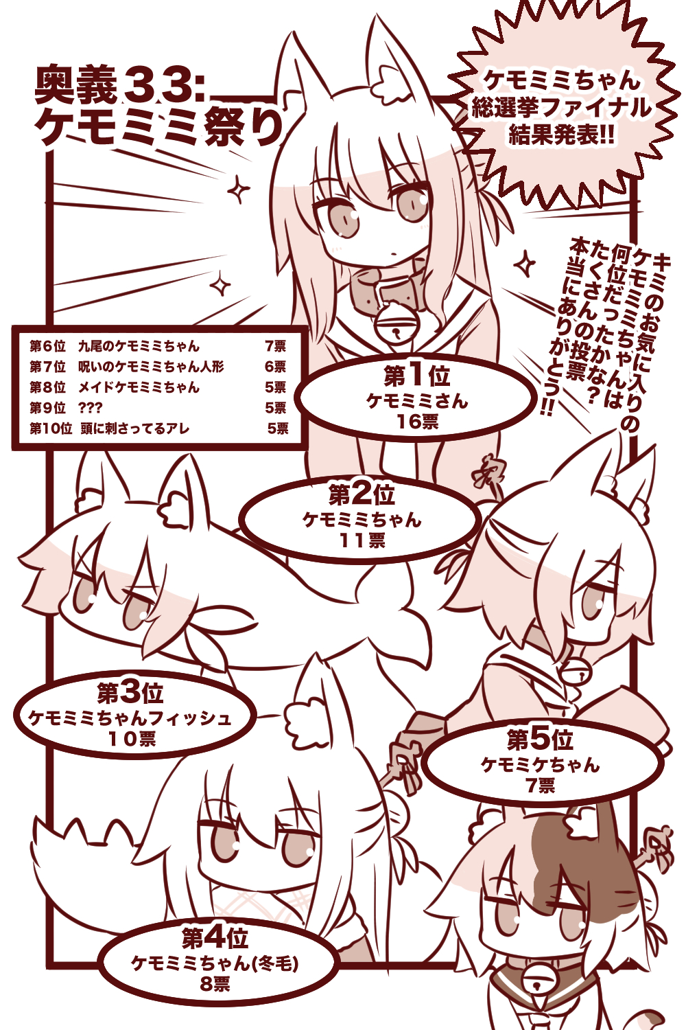 5girls animal animal_ear_fluff animal_ears animalization bangs bell cat_ears cat_girl cat_tail collarbone commentary_request emphasis_lines eyebrows_visible_through_hair fish fox_ears fox_girl fox_tail hair_between_eyes hair_bun hair_ornament highres jingle_bell kemomimi-chan_(naga_u) kemonomimi_mode long_hair long_sleeves monochrome multiple_girls naga_u neck_bell original pleated_skirt profile sailor_collar scarf shirt skirt sleeves_past_fingers sleeves_past_wrists sparkle tail translation_request v-shaped_eyebrows